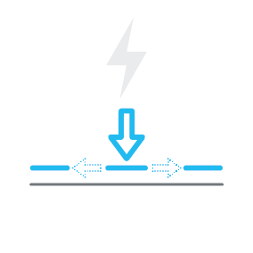 Propriétés électrostatiques dissipatives ESD (ASTM D257: 10^9 ohms)